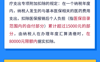 大病医疗专项附加扣除如何办理？