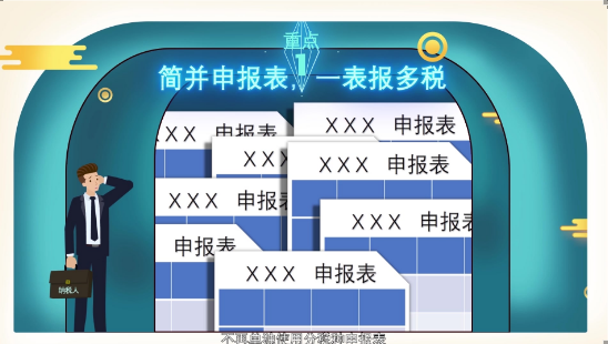 3分钟搞懂财产和行为税合并申报新政-第2张图片-读税-人人读懂税