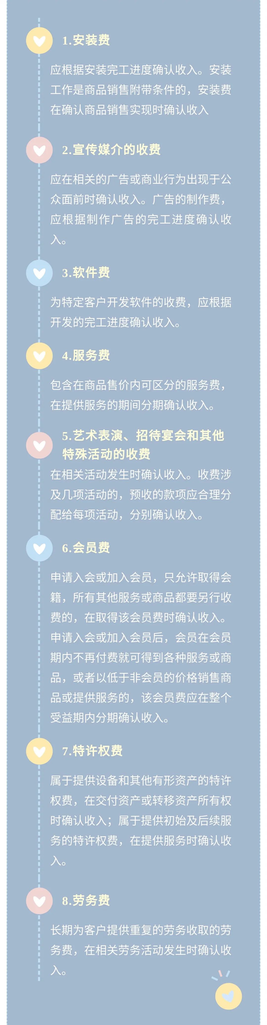 企业所得税汇算清缴中，提供劳务该如何确认收入？-第2张图片-读税-人人读懂税