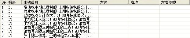 2021全国税收调查来啦！请查收这份快速填报指南-第24张图片-读税-人人读懂税