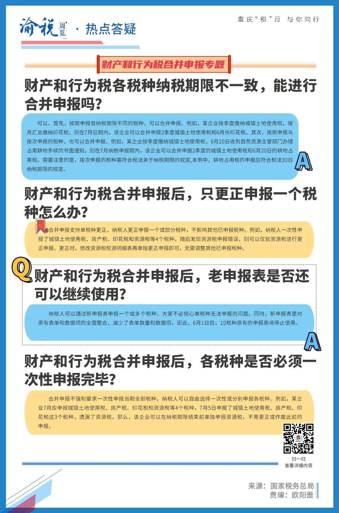  一周税事税情大盘点-第8张图片-读税-人人读懂税