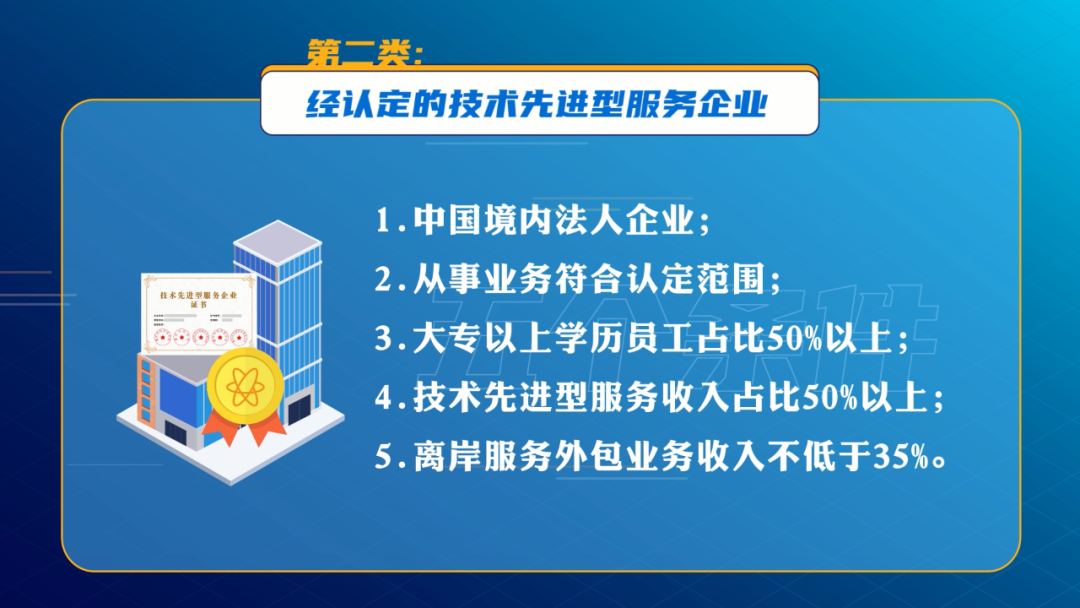 高新技术企业税收优惠政策有哪些？-第2张图片-读税-人人读懂税