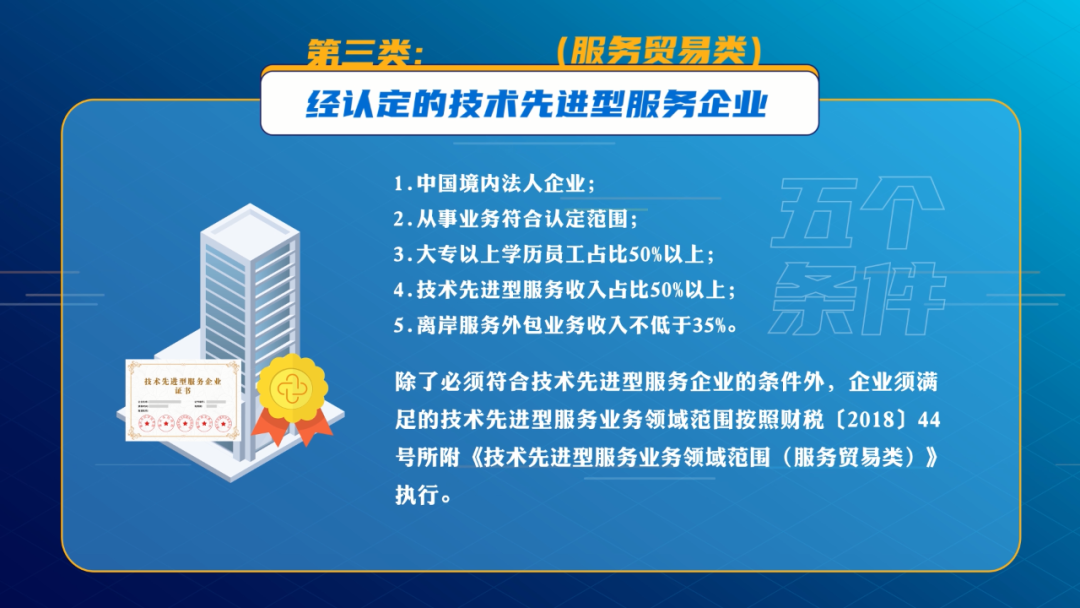 高新技术企业税收优惠政策有哪些？-第3张图片-读税-人人读懂税